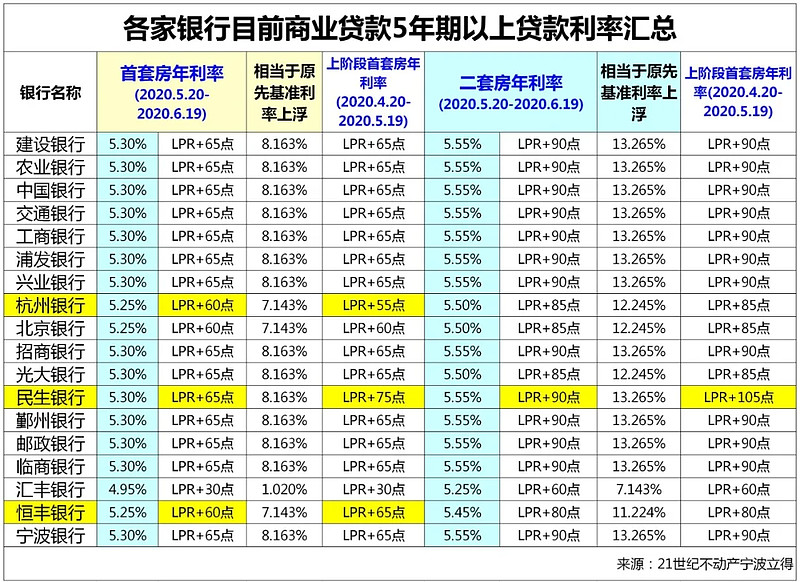 北京密云区全款车贷款攻略.车贷全款与分期的对比.如何选择最合适的车贷方式